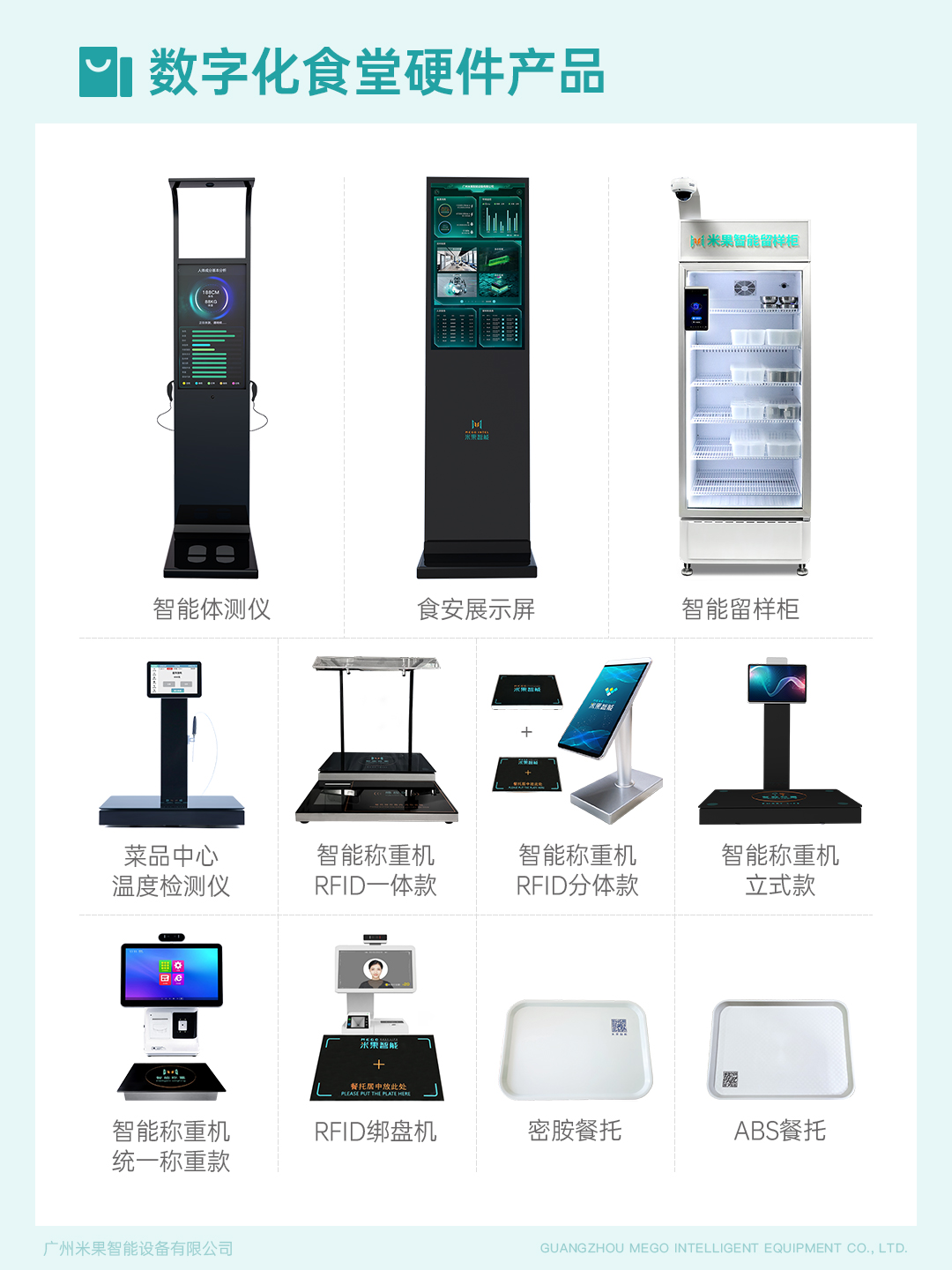 米果業務介紹6-數字化食堂硬件產品2.jpg