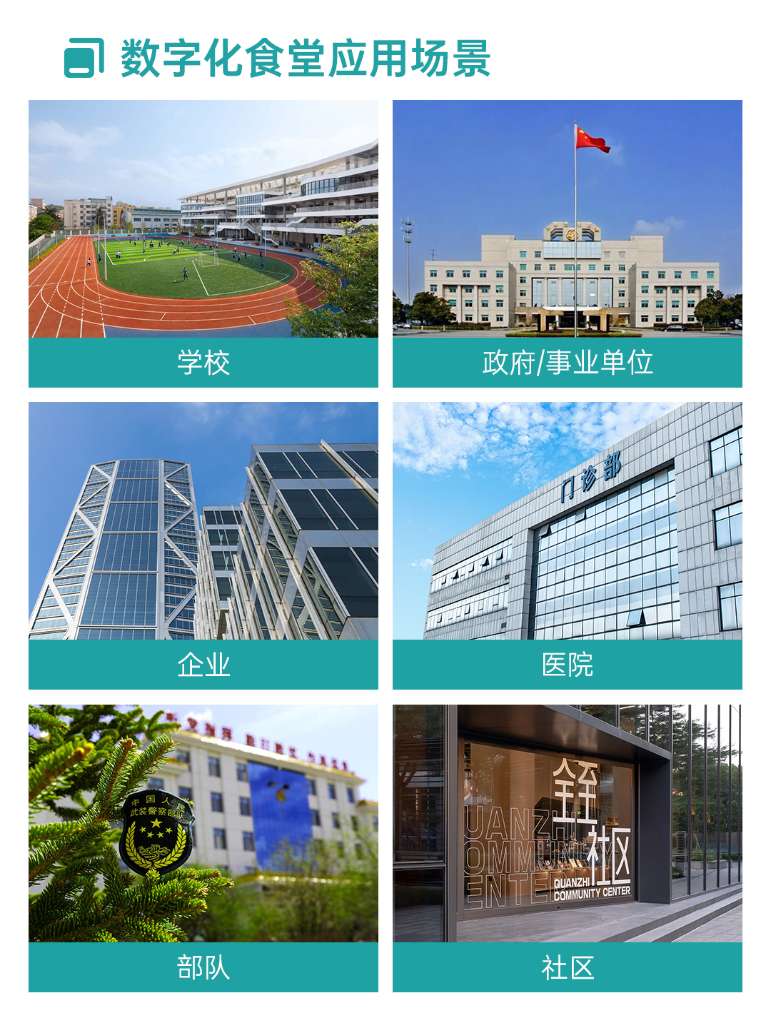 米果業務介紹4-數字化食堂應用場景.jpg