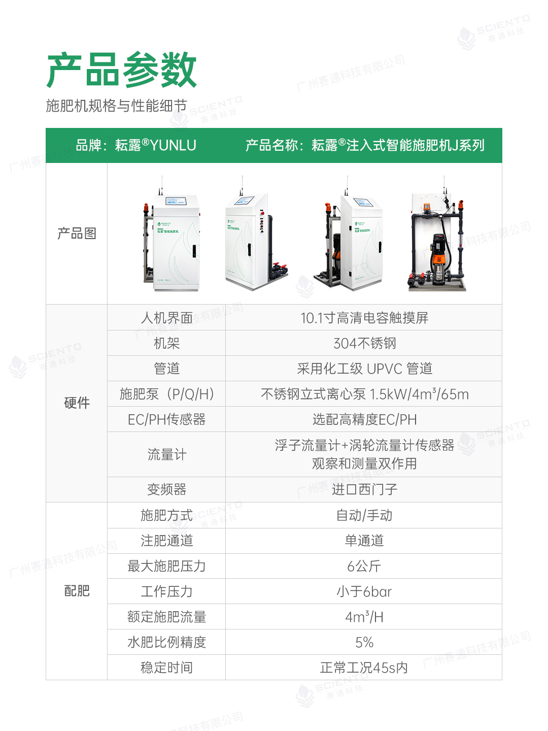 智能施肥機10_產(chǎn)品參數(shù)_注入式.jpg