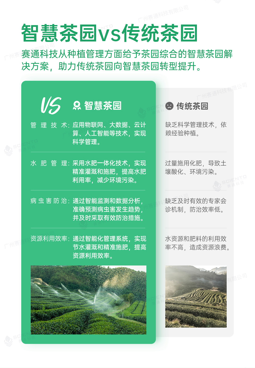今年會(huì)jinnianhui智慧茶園解決方案詳情頁(yè)_02.jpg