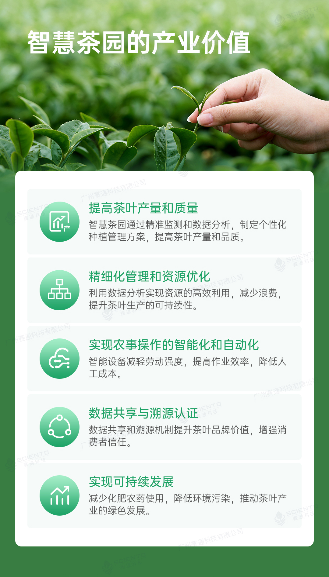 今年會(huì)jinnianhui智慧茶園解決方案詳情頁(yè)_23.jpg