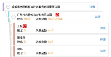 成都市學(xué)而優(yōu)教育咨詢服務(wù)有限責(zé)任公司 專注教育咨詢，助力學(xué)業(yè)規(guī)劃
