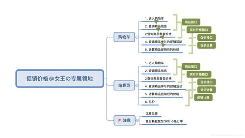 《產品讀書 電商產品經理基于人貨場內容的產品設計攻略》—— 數(shù)字時代，內容賦能新零售的基石路徑