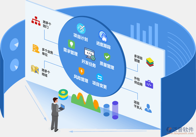 企業(yè)項(xiàng)目管理軟件 賦能管理升級(jí)，驅(qū)動(dòng)高效協(xié)作
